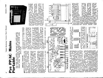 Pye-PP_PP AC-1940.RMSE.Radio preview